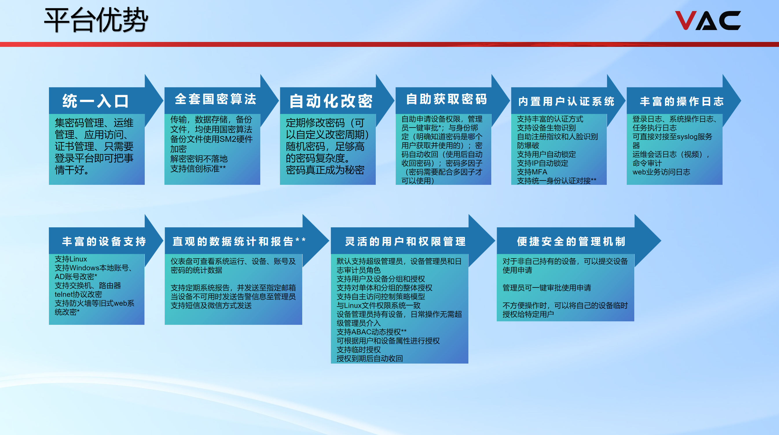 运维安全网关系统 (https://www.trova.cn/)  第1张